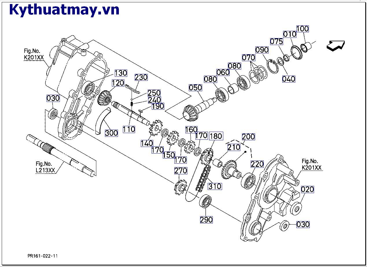 Hộp truyền động cấy